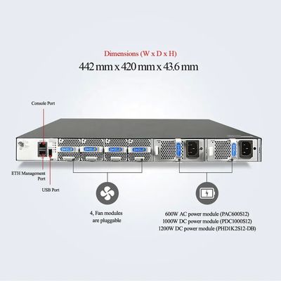 32 x 40/100 GE QSFP28 или 32 x 200 GE QSFP56 8 x 400 GE QSFP-DD переключатель CE8851-32CQ8DQ-P 19,2 Tbit/s